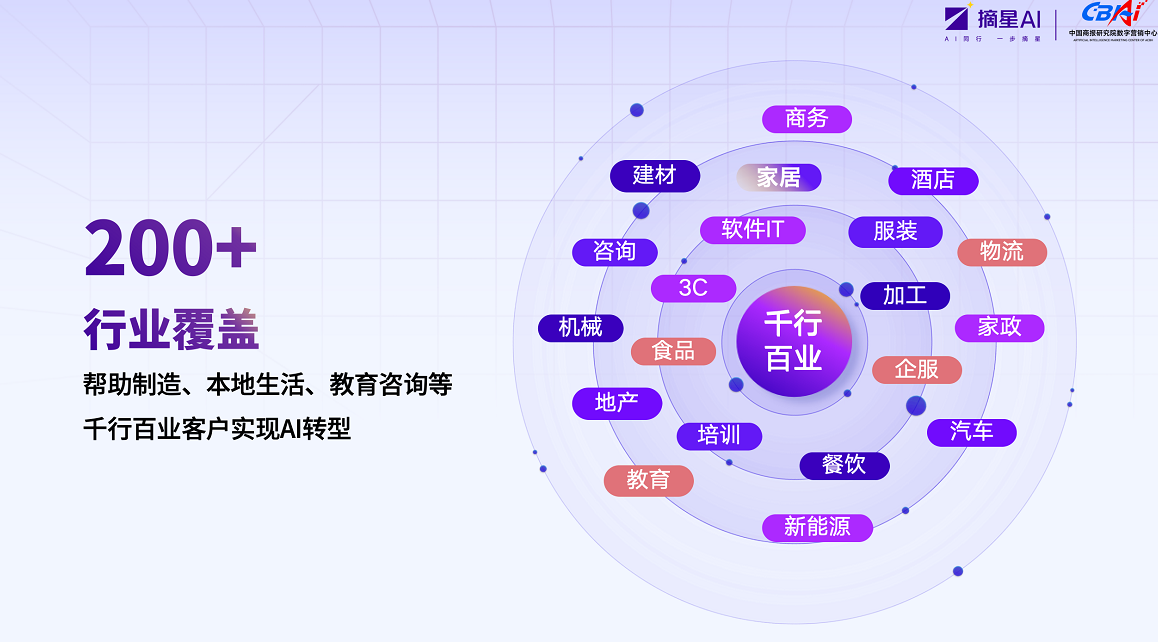 文章插图
